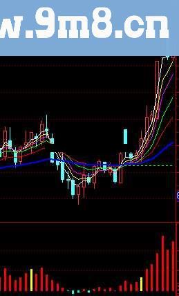 通达信OBV能量潮黄柱入主副图公式；源码；选股及说明