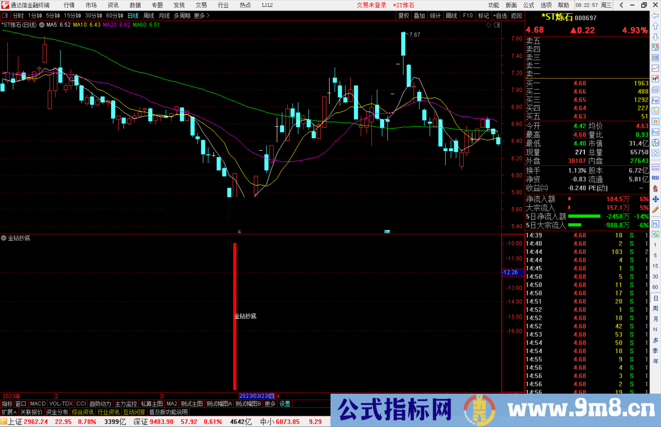 通达信金钻抄底指标公式源码