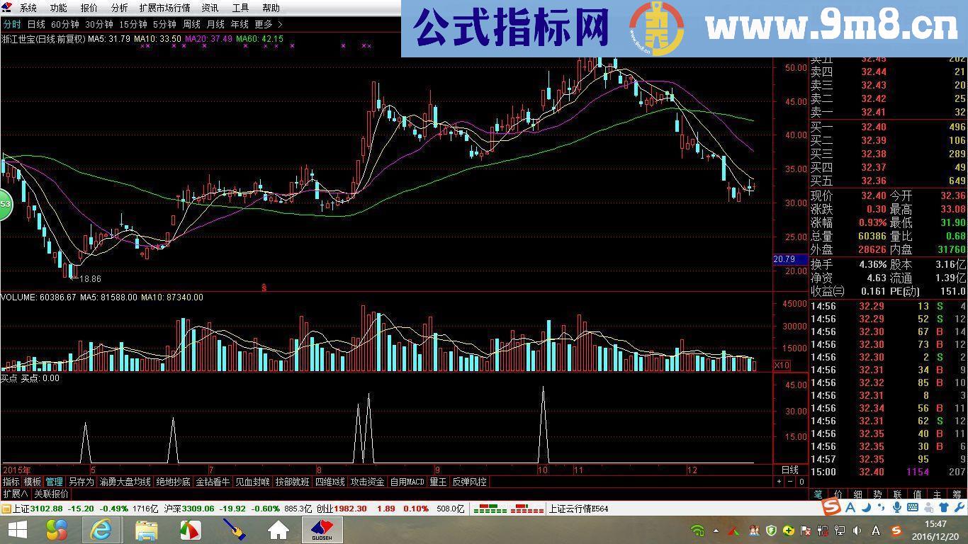 通达信买点源码副图贴图