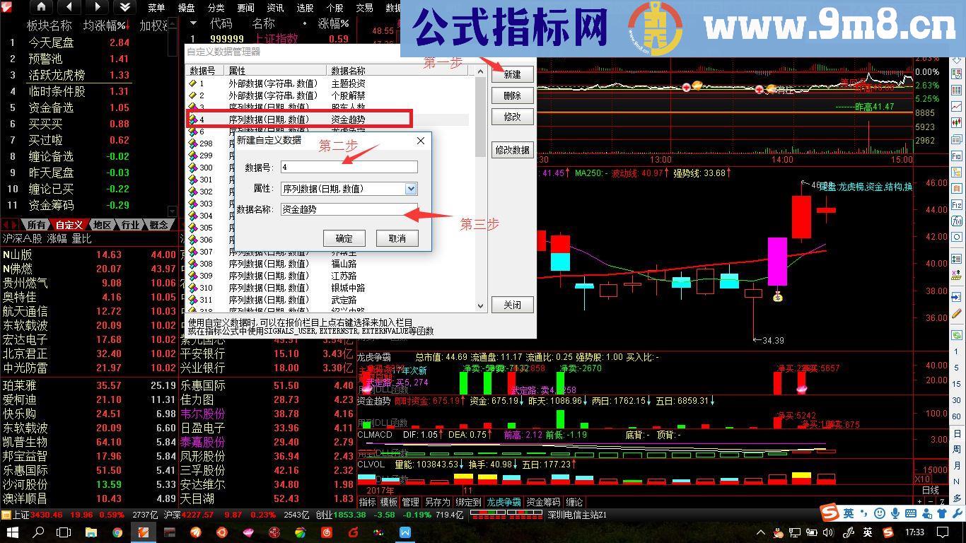 通达信资金趋势+融资融券+龙虎榜+早盘竞价 (在线更新版，贴图)