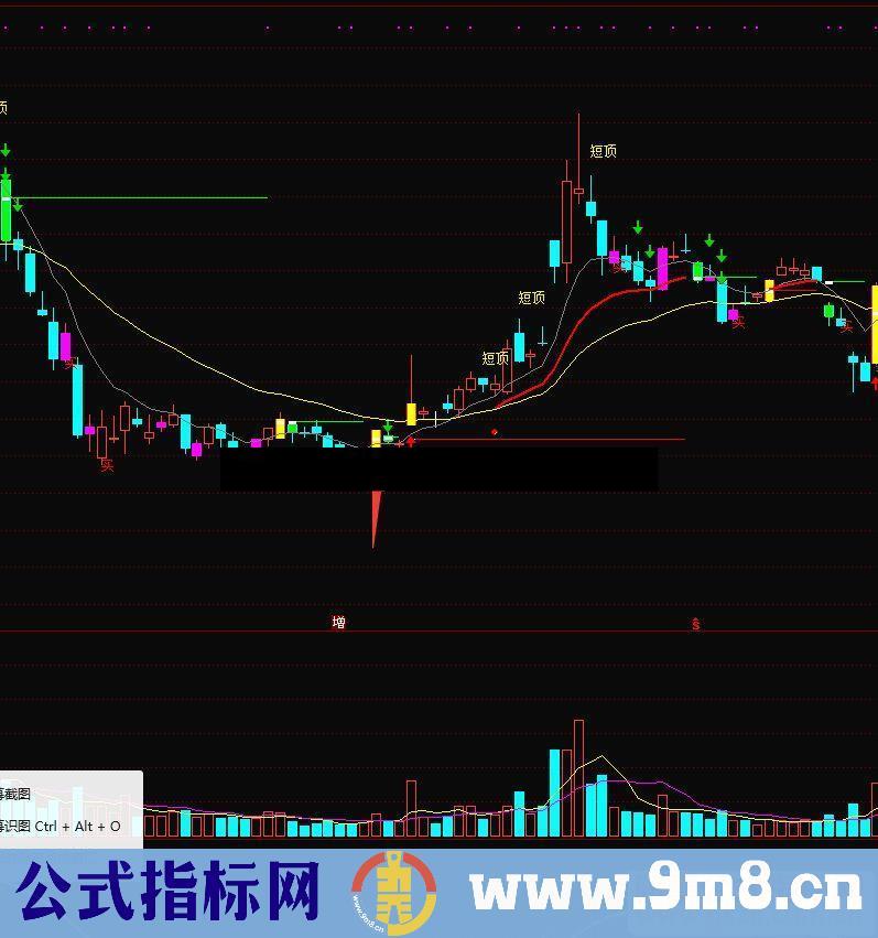 通达信短期暴涨点公式主图源码