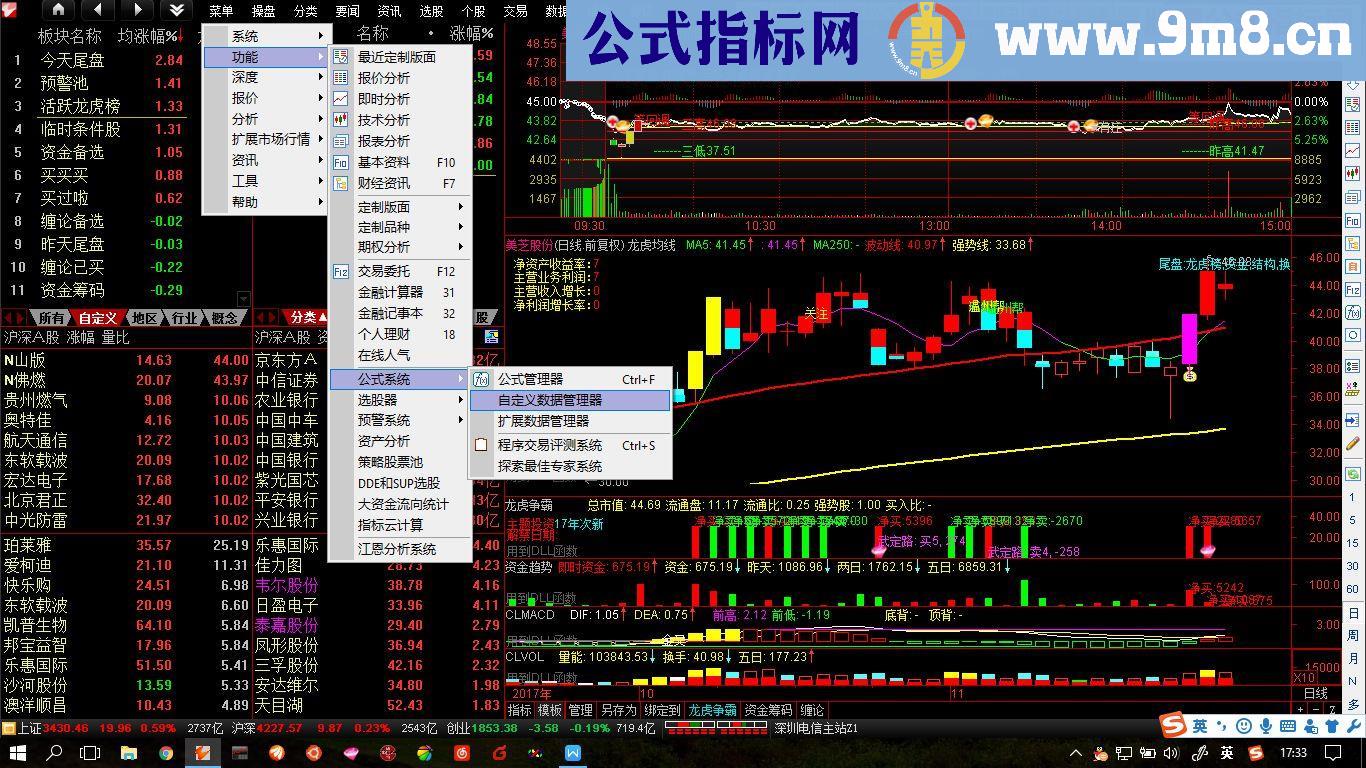 通达信资金趋势+融资融券+龙虎榜+早盘竞价 (在线更新版，贴图)