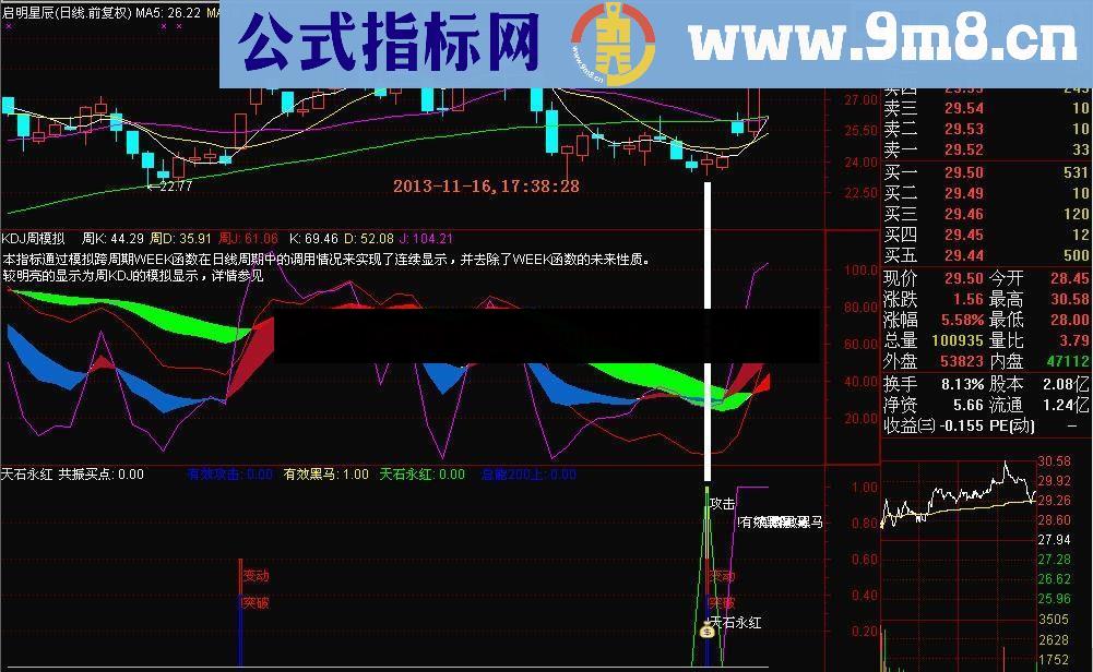 首发通达信大智慧“周KDJ双波段模拟”高精准绝密指标公式（源码和截图）