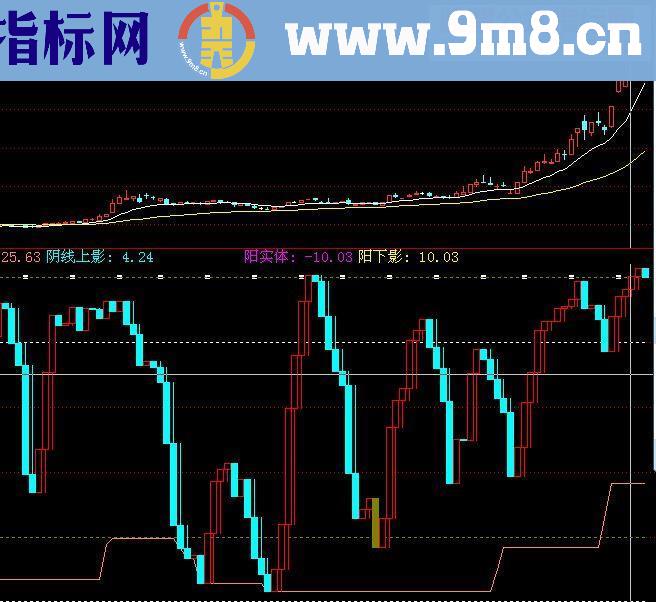 上天堂下地狱