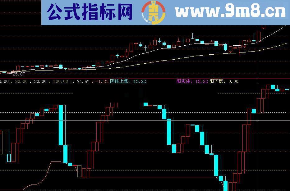 上天堂下地狱