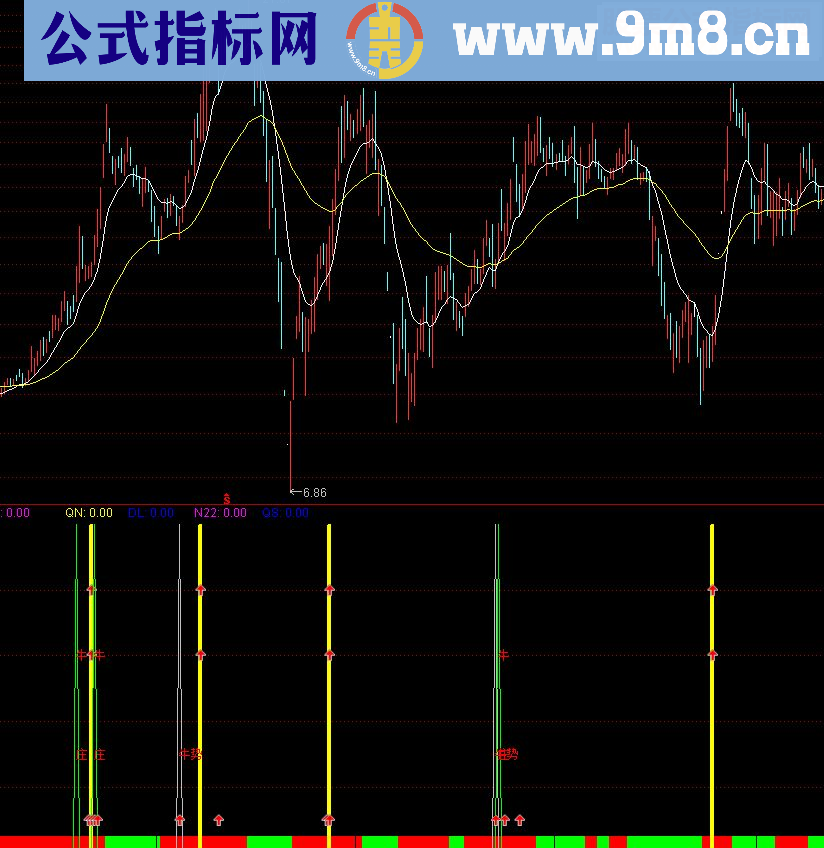 通信达飞龙寻底幅图源码）