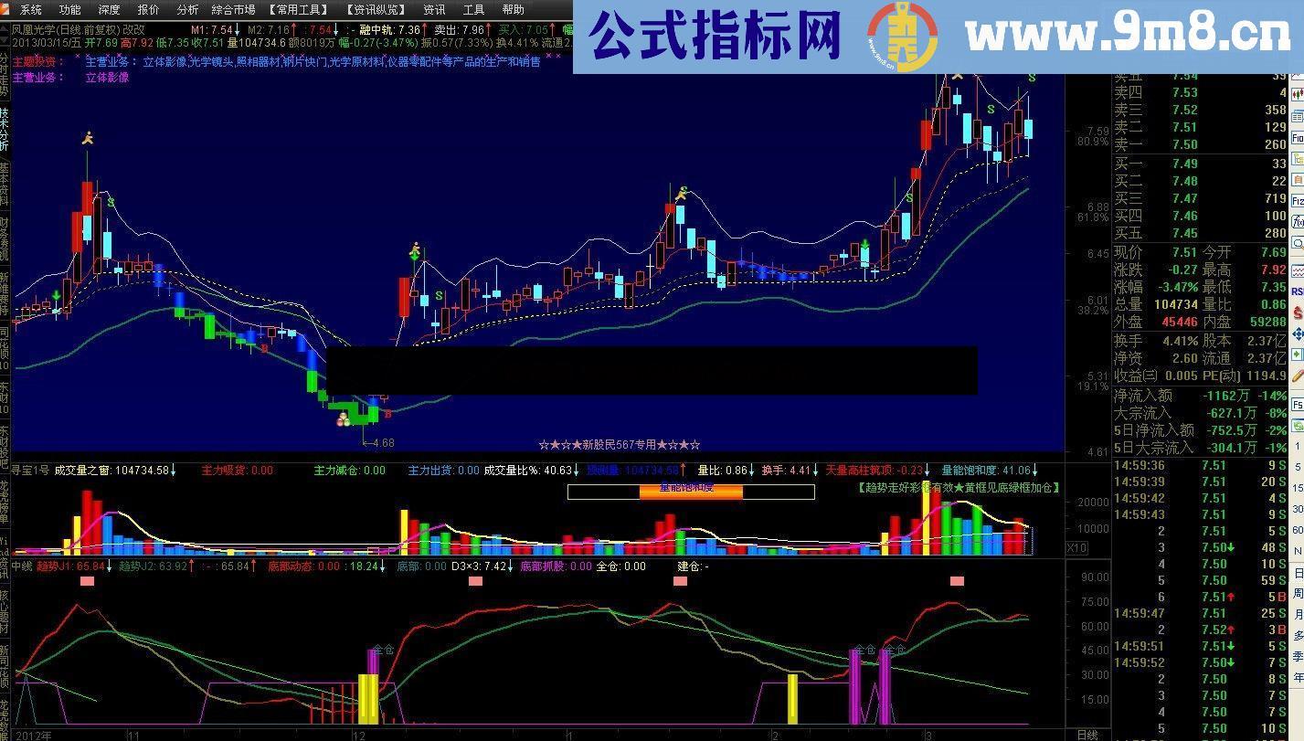 通达信融胜栖风秒杀庄（补充源码和公式下载）