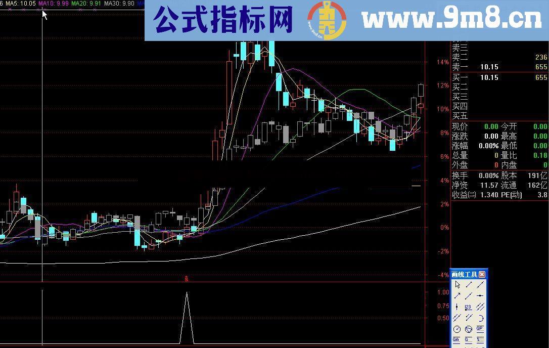 通达信蛟龙出海选股公式