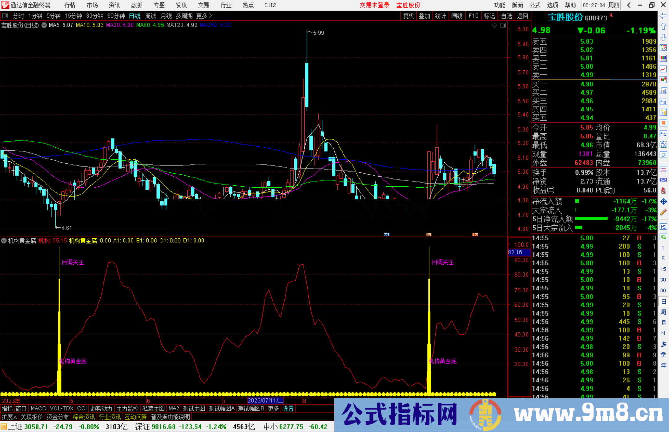 通达信机构黄金底指标公式源码副图