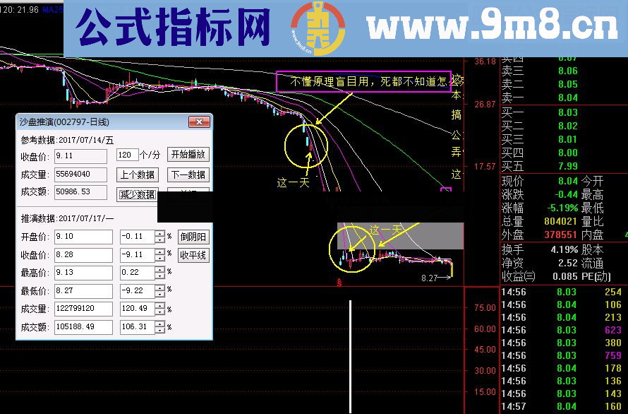 通达信卧底涨停摸底寻底寻宝状元郎（源码副图贴图）4个独立公式