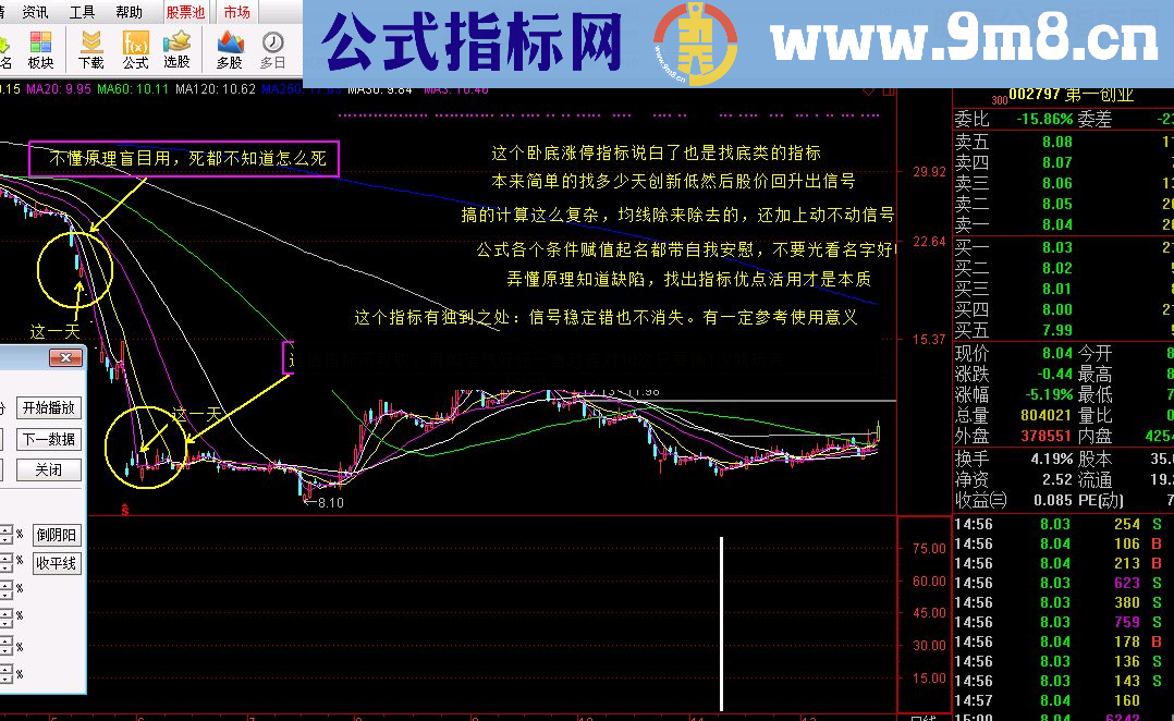 通达信卧底涨停摸底寻底寻宝状元郎（源码副图贴图）4个独立公式