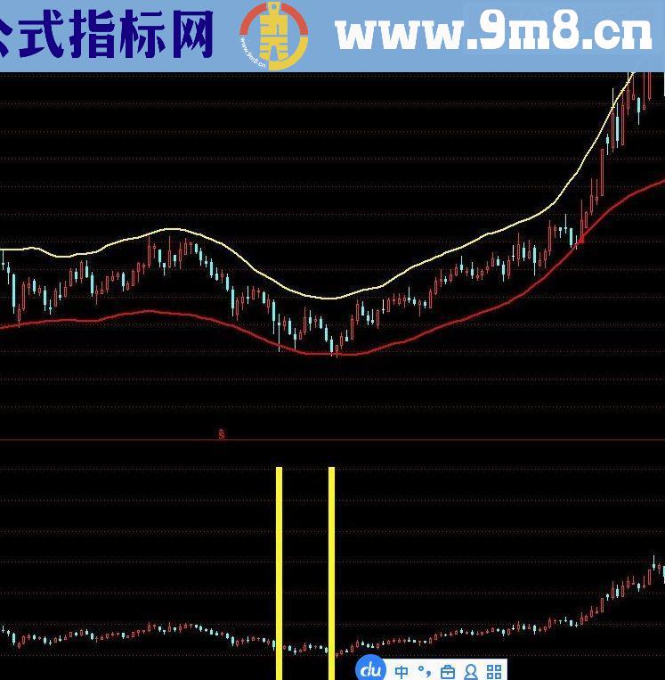 通达信超牛提前介入指标公式源码