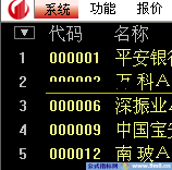 通达信指数板块代码的学习代码的学习查找 贴图