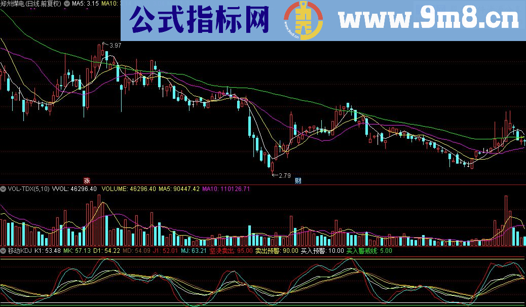 通达信移动KDJ指标公式