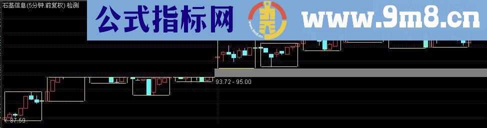 通达信五分钟周期趋势矩形