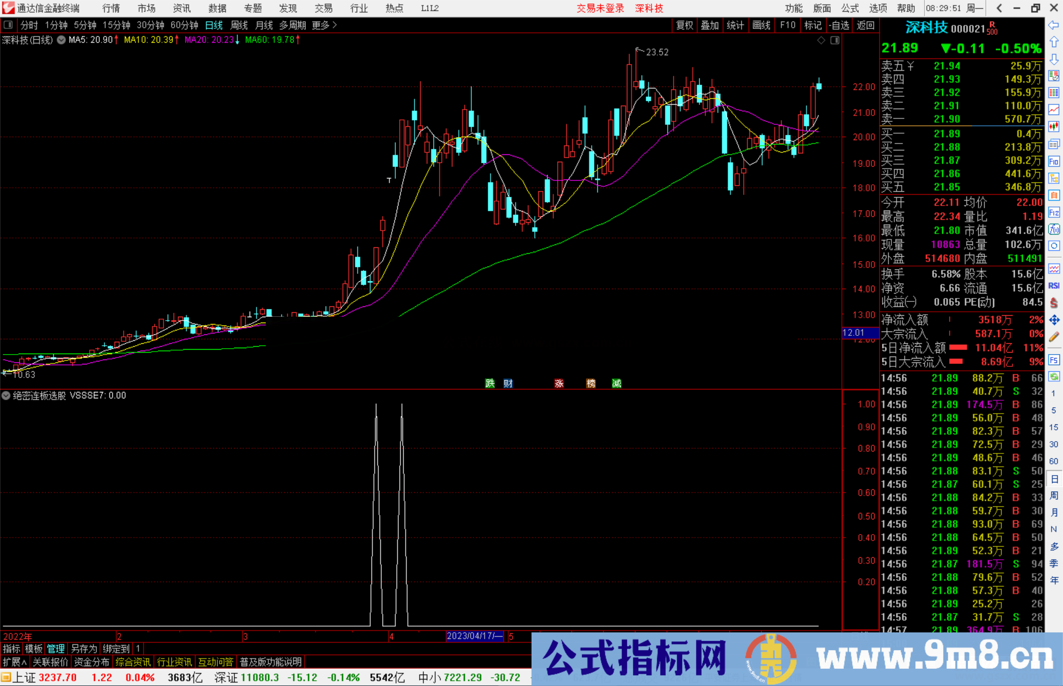 通达信绝密连板选股指标公式源码副图