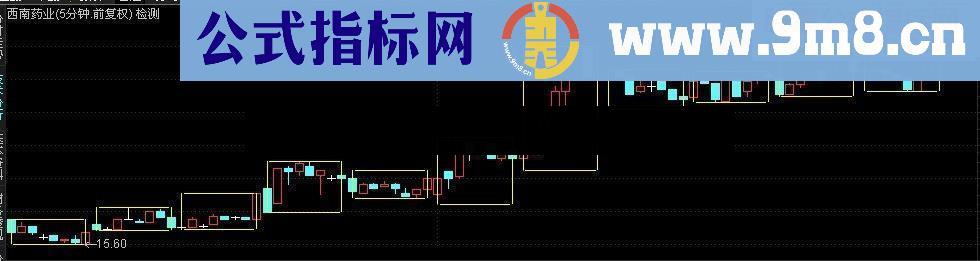 通达信五分钟周期趋势矩形