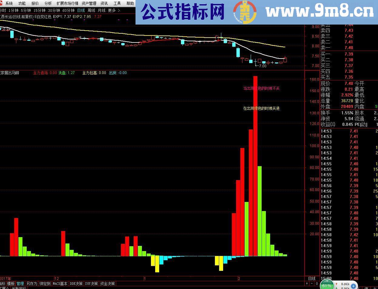 通达信庄家漏出马脚副图/选股/预警源码贴图