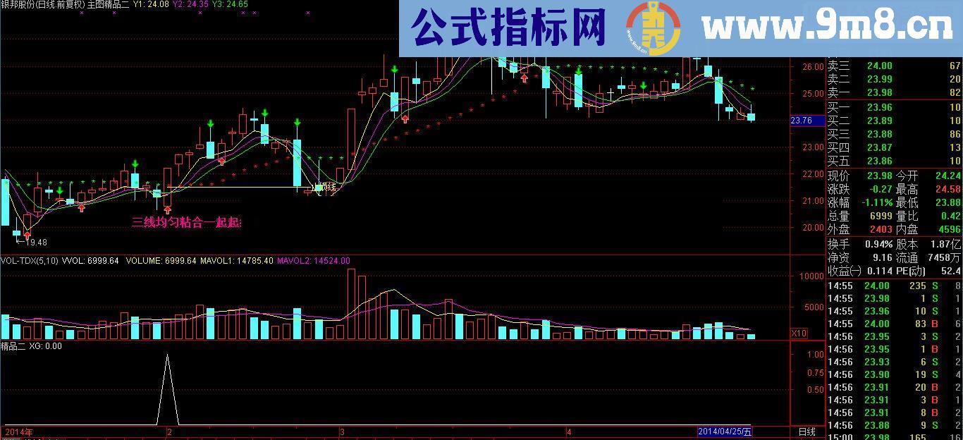 通达信丁秋碟-精品二 带止损位-精品二源码