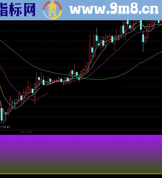 通达信猎手反转源码副图