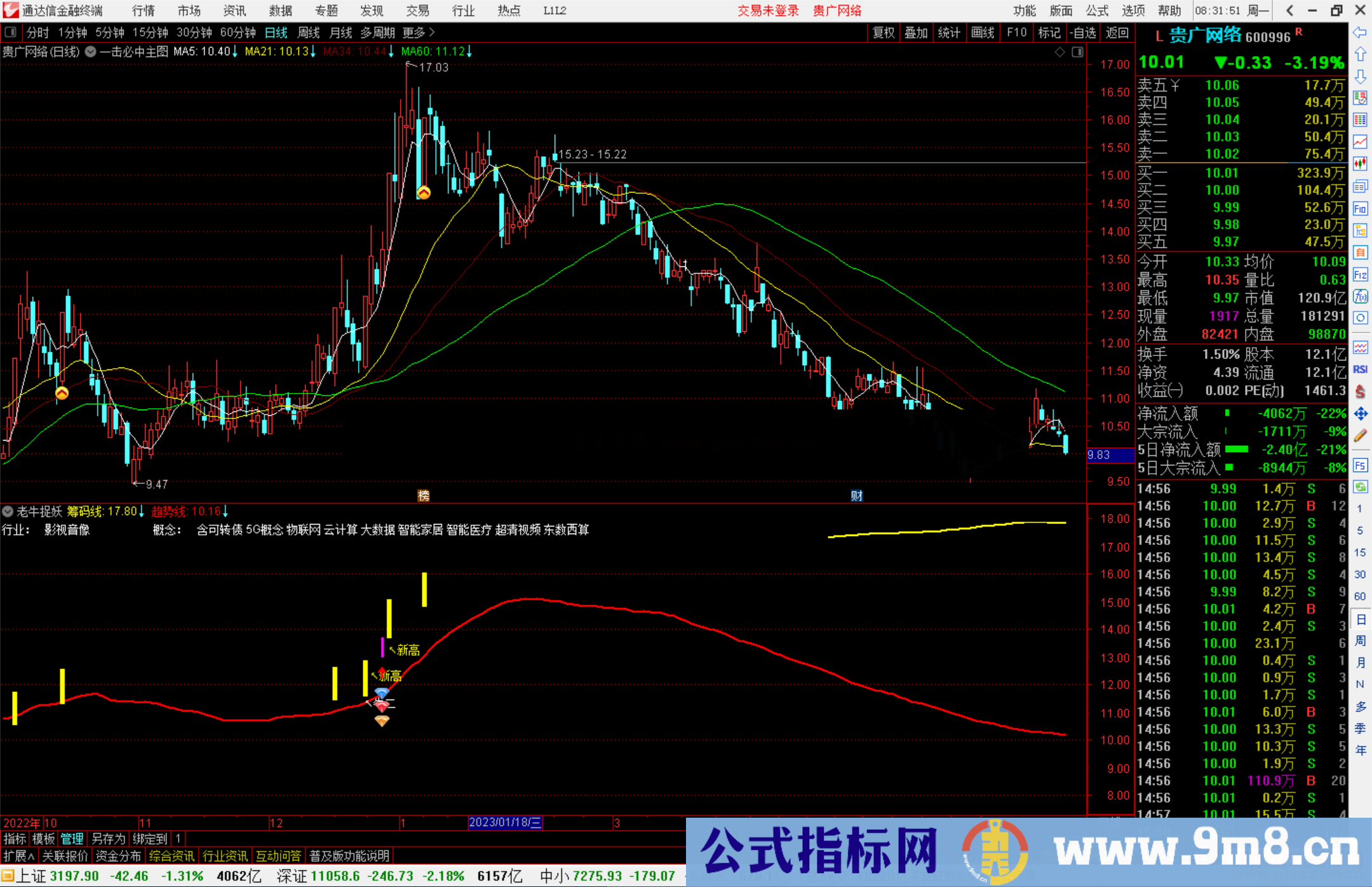 通达信老牛捉妖指标副图源码