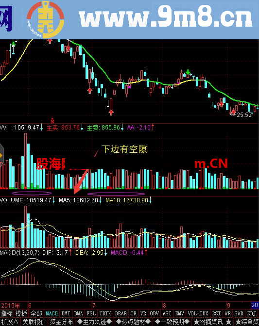 通达信变色成交量公式