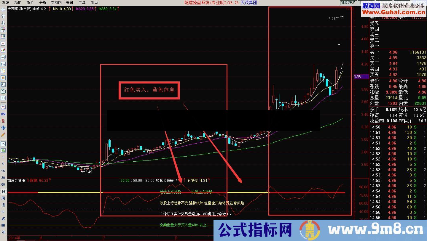 如意金箍棒幅图指标 专打主升浪主意