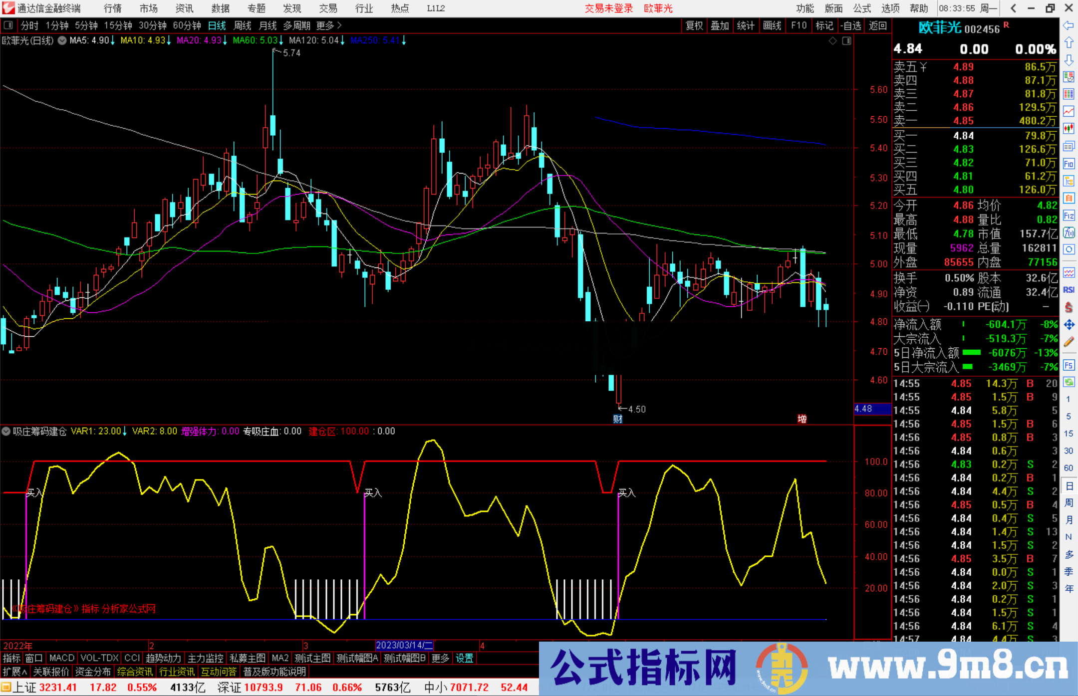 通达信吸庄筹码建仓副图简单实用