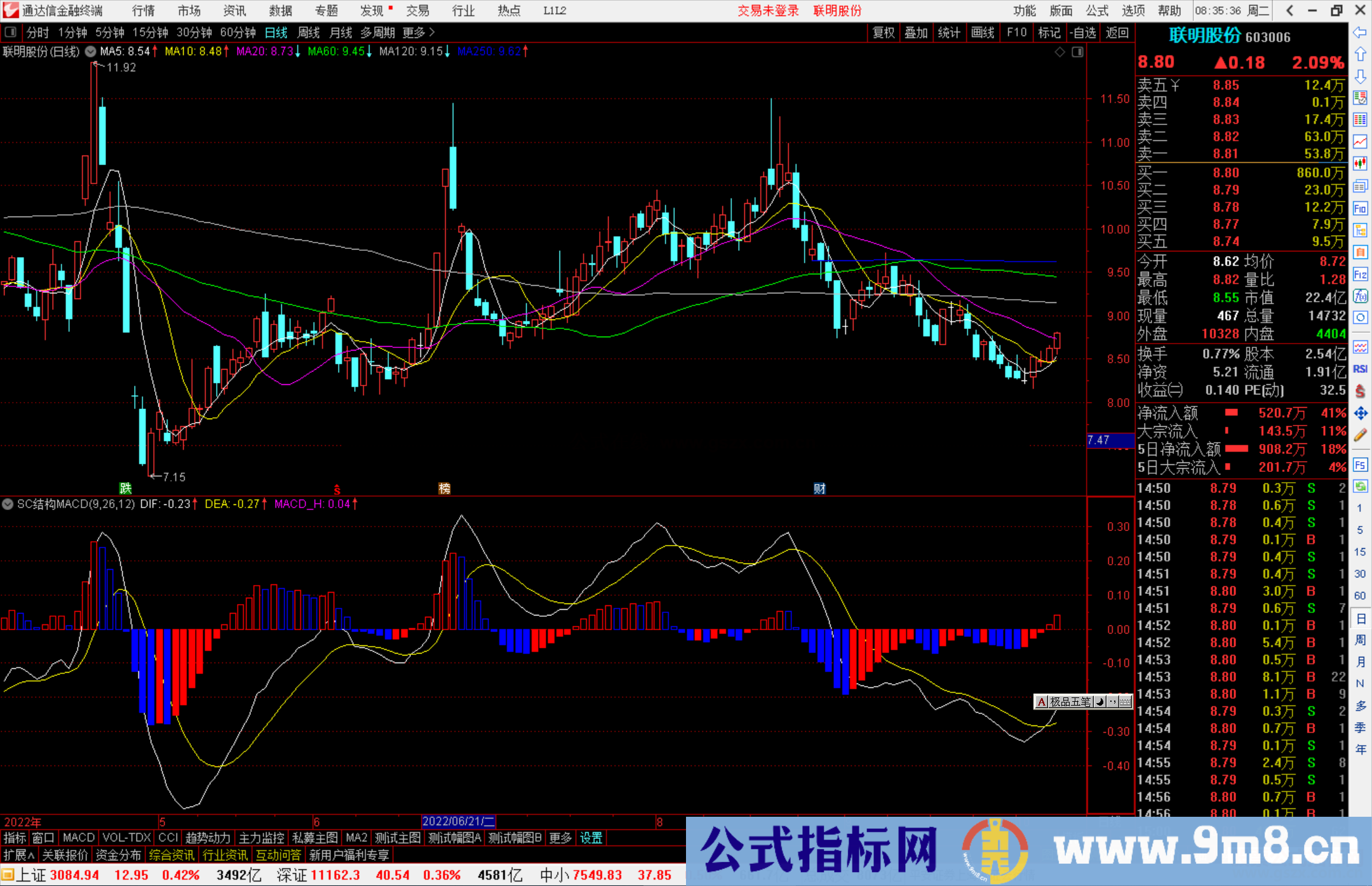 通达信MACD波段交易副图指标公式源码