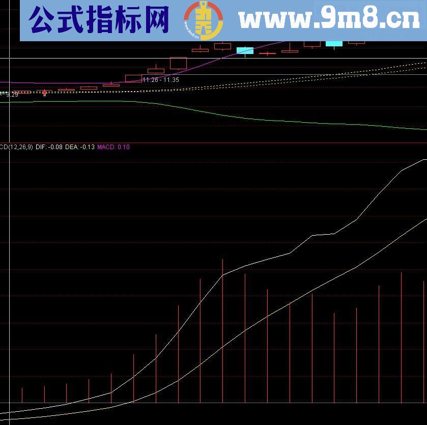 布林准 不是精品不发 无未来