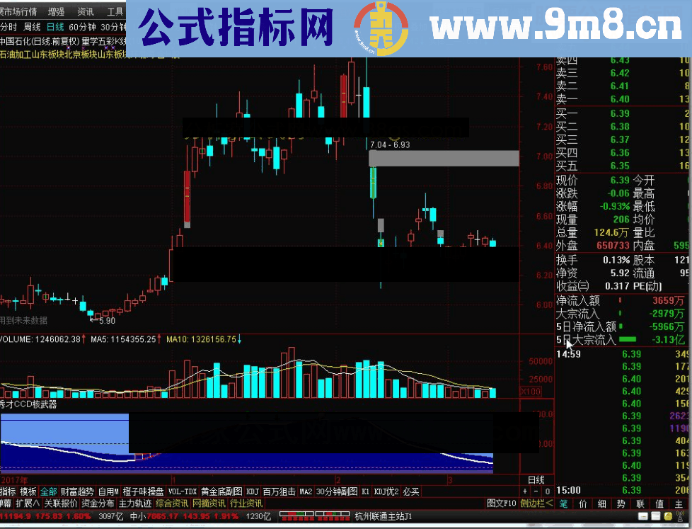 通达信量学五彩K线 转载和谐完全加密指标！