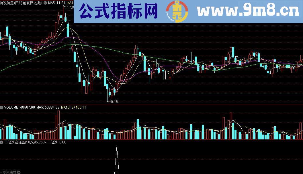 通达信十倍选底背离指标公式