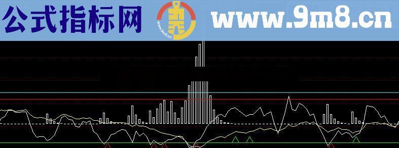 通达信通用攻击反转指标 源码