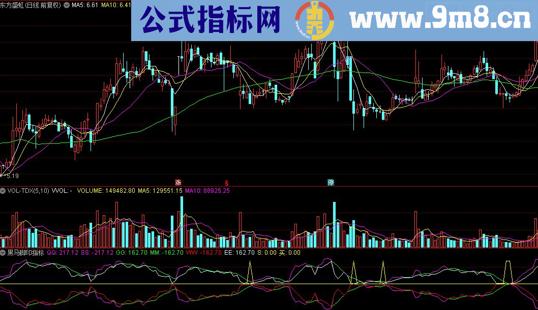 通达信黑马脚印指标公式