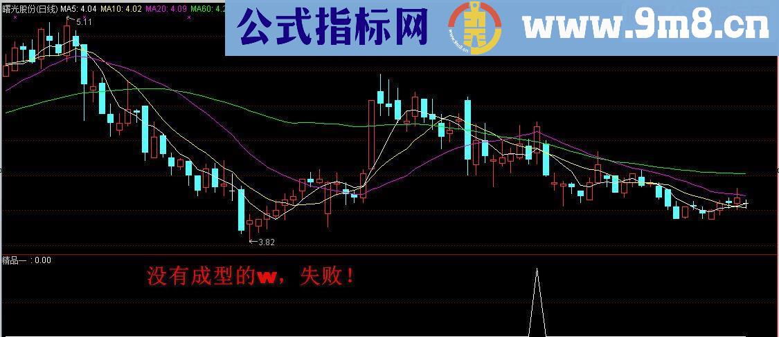 通达信丁秋碟-精益求精之精品一源码