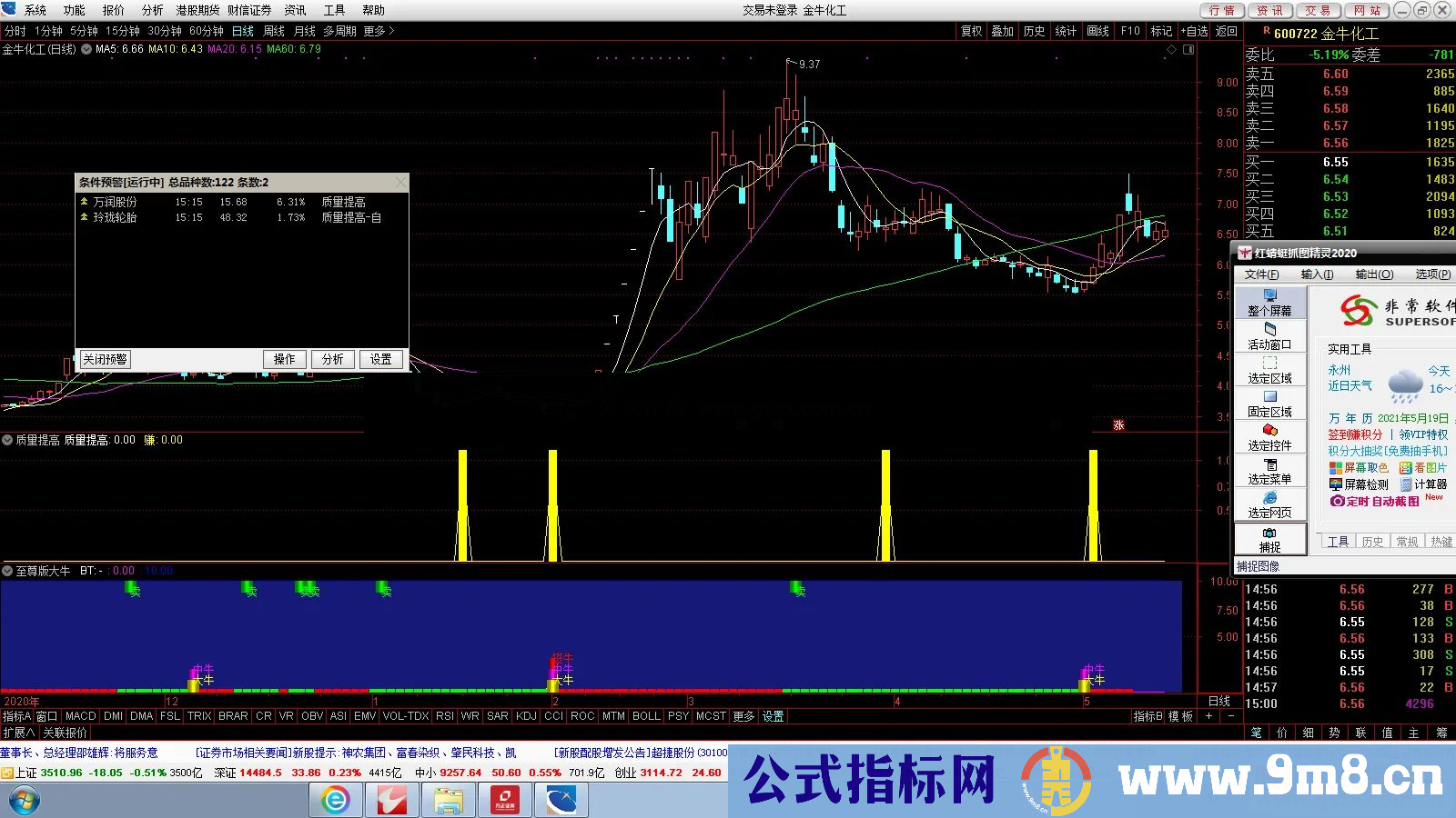 通达信质量提高副图/选股预警 抄底不错源码 