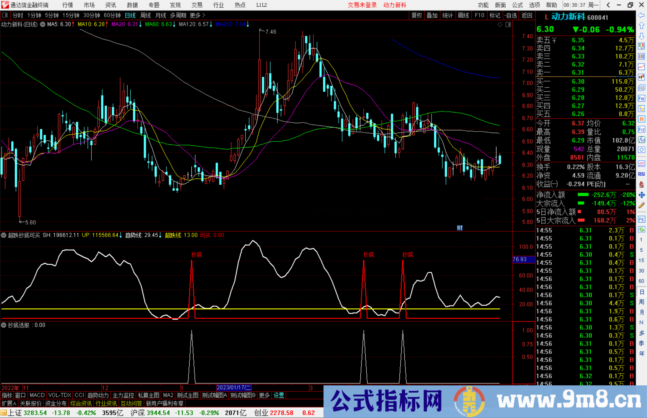 通达信超跌抄底可买，再优化了一次，抄底信号更加灵敏