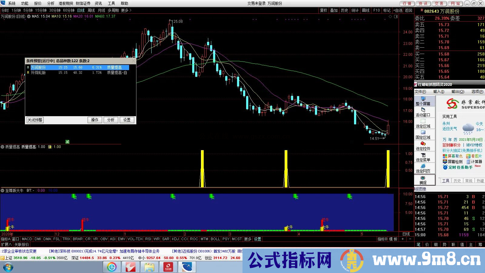 通达信质量提高副图/选股预警 抄底不错源码 