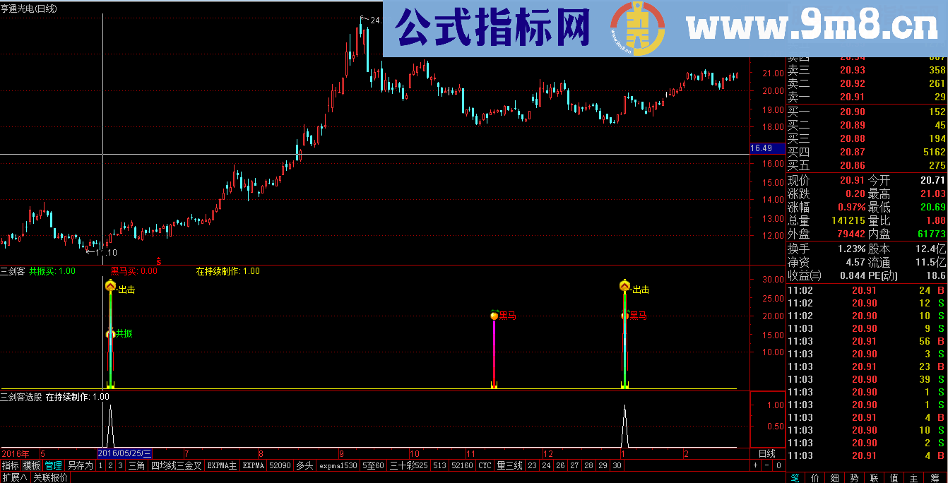 通达信大作手系列三剑客指标（ 指标贴图无未来）