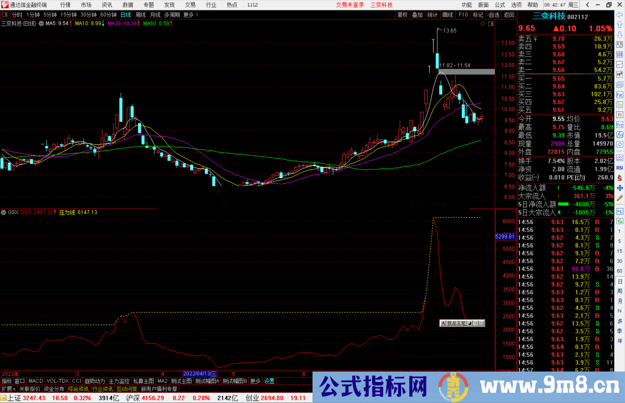 通达信龙头专杀线副图指标公式源码分享