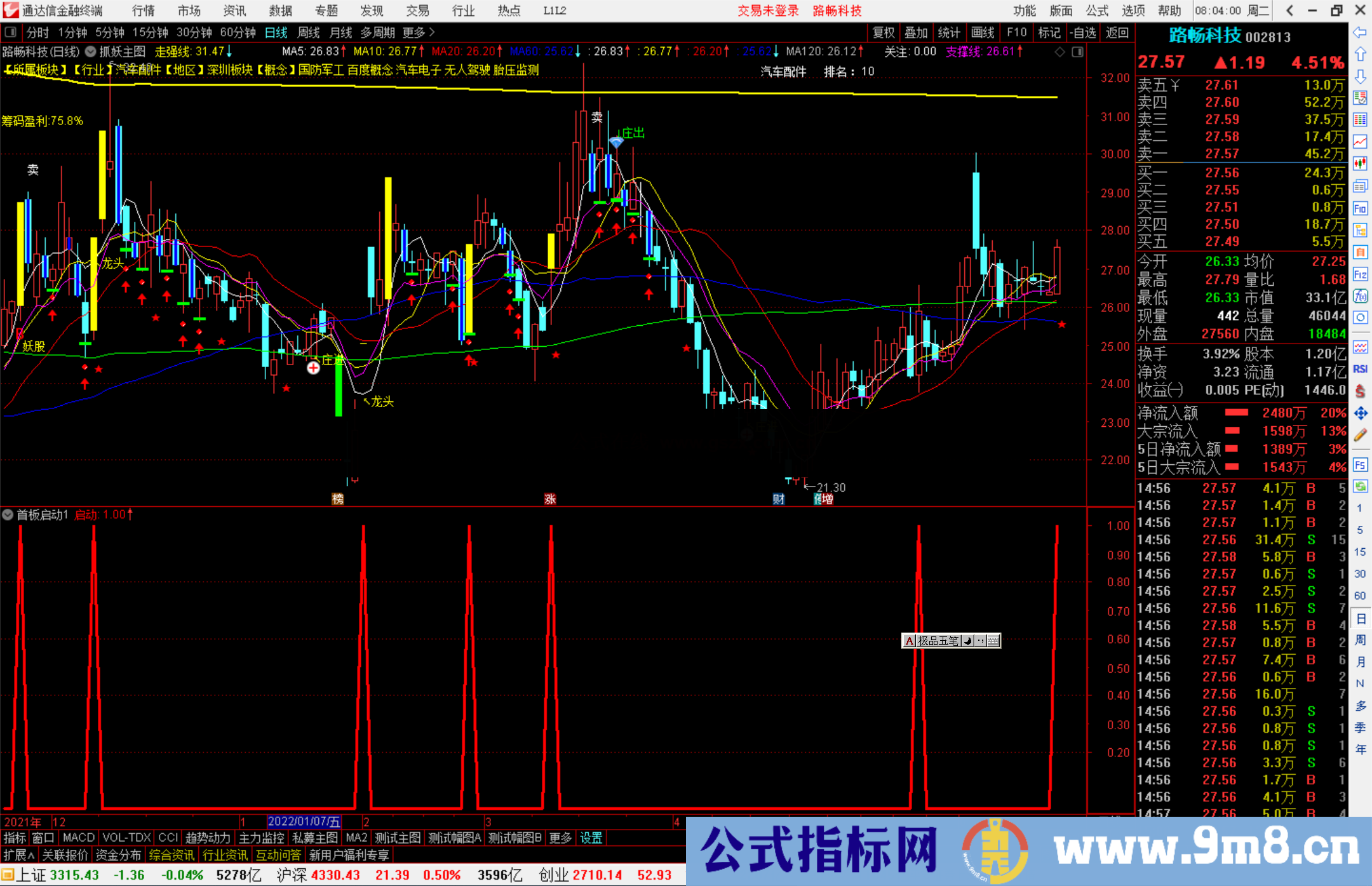 通达信【首板选股】十年磨一剑 不追买不打板 源码副图