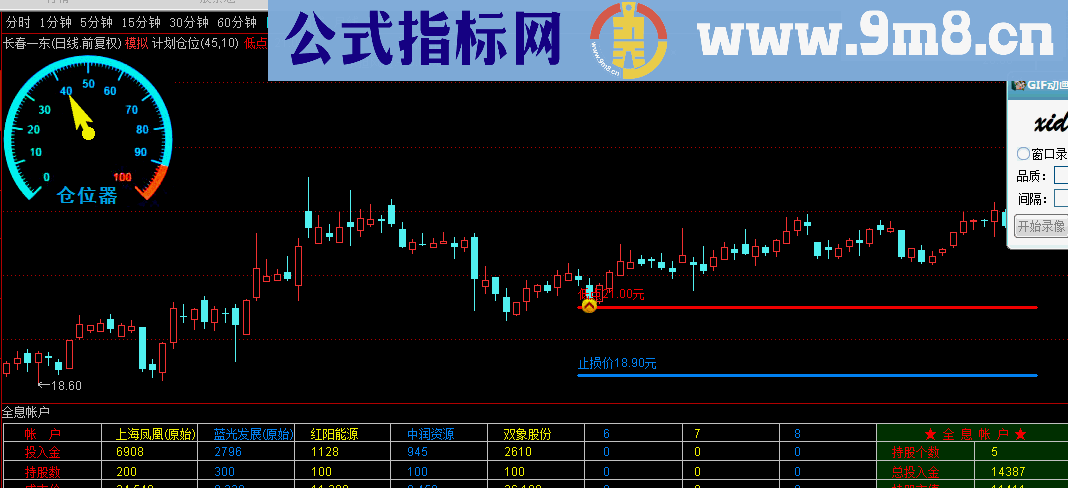 通达信计划仓位主图指标 贴图