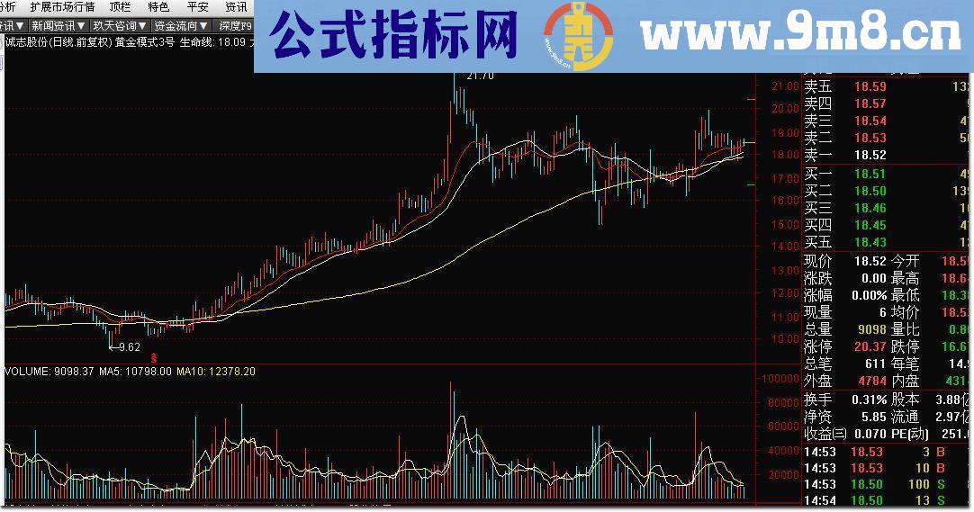 黄金模式3号源码