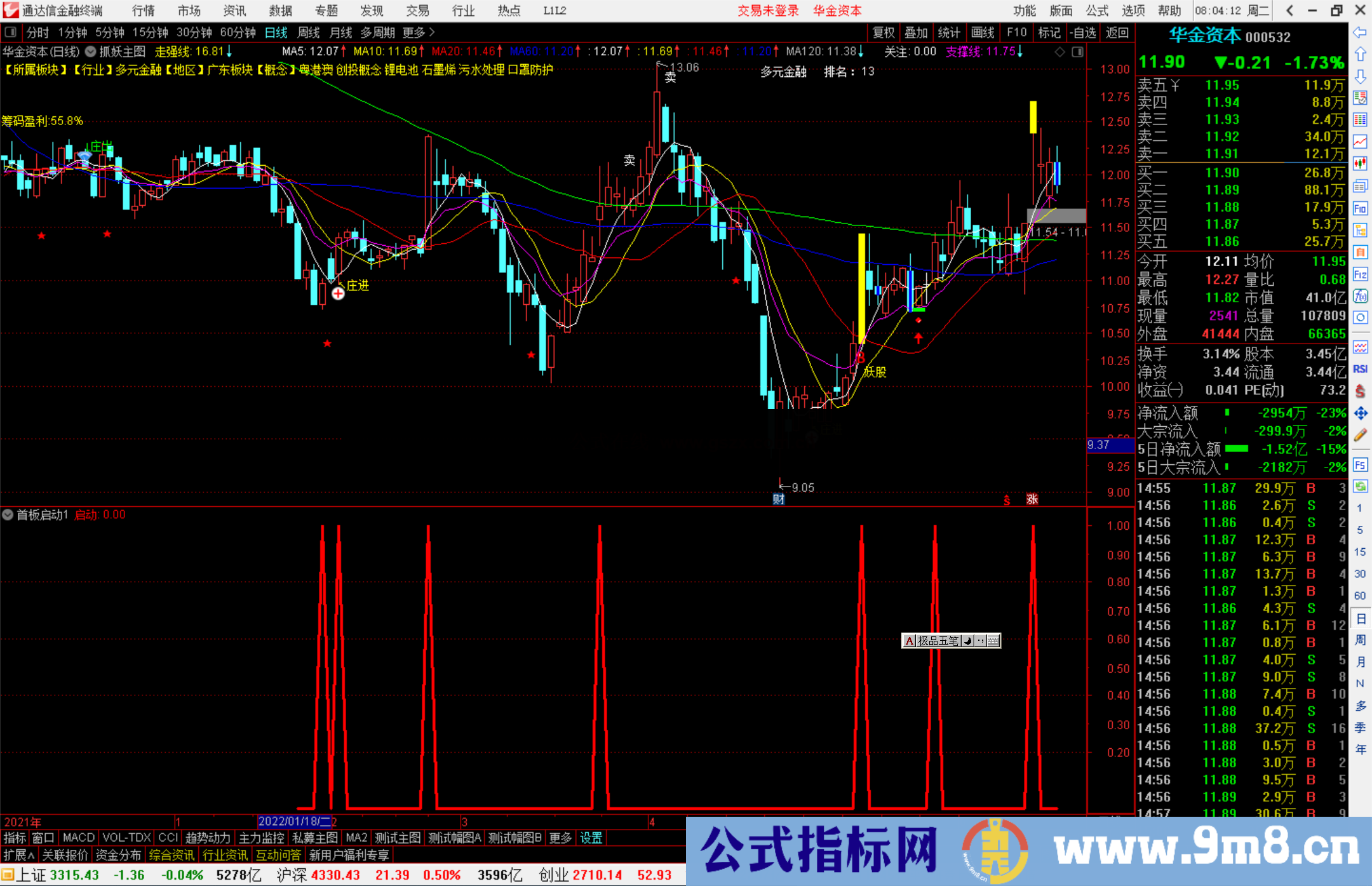 通达信【首板选股】十年磨一剑 不追买不打板 源码副图