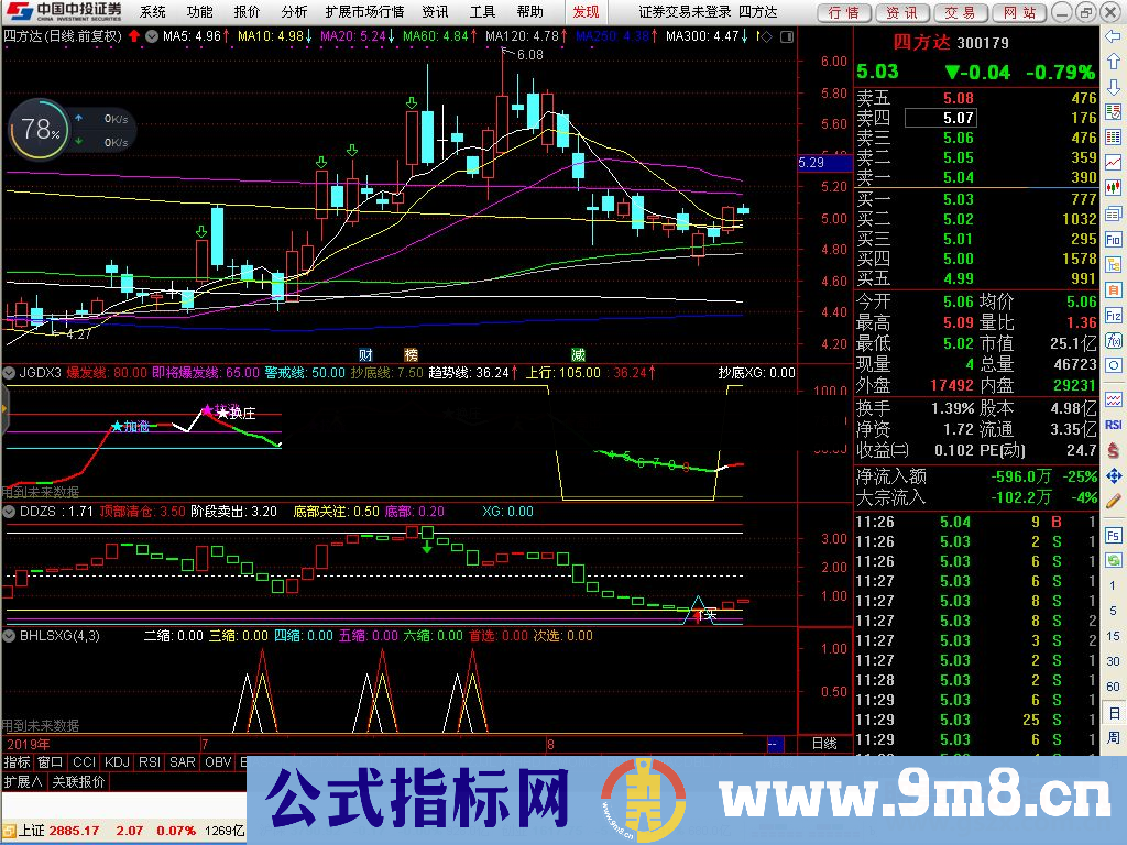 通达信板后连缩选股/副图指标贴图 须与