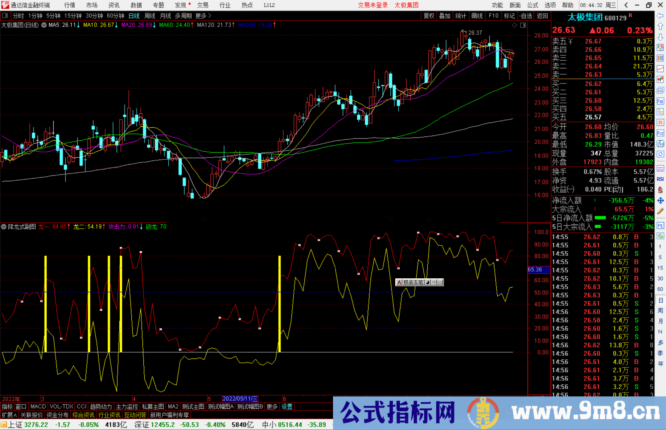 通达信降龙式指标公式源码