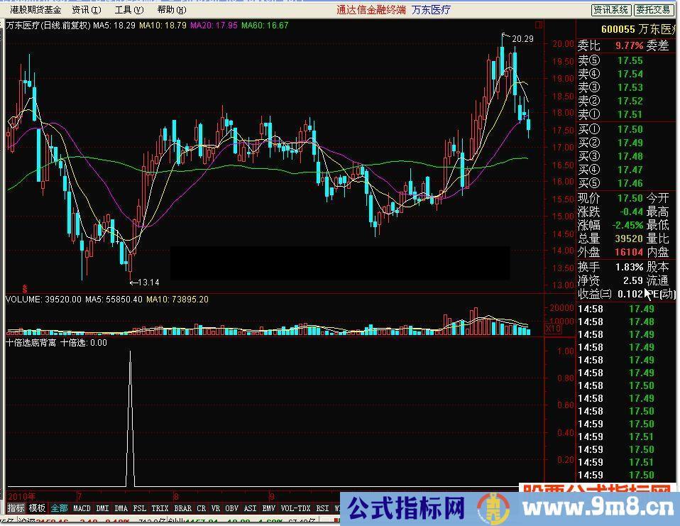 通达信十倍选底背离指标公式源码附图