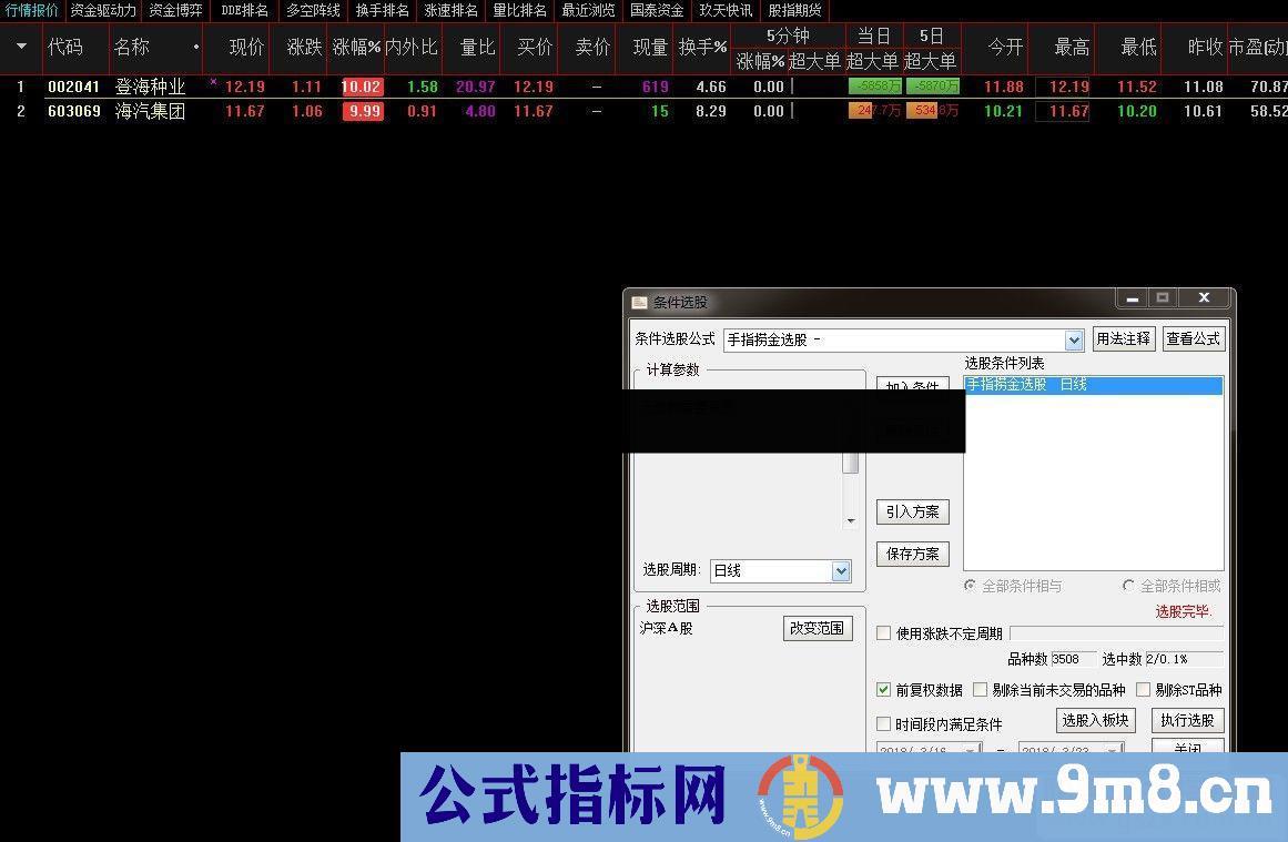通达信手指捞金（指标主图和选股贴图）使用说明，加密