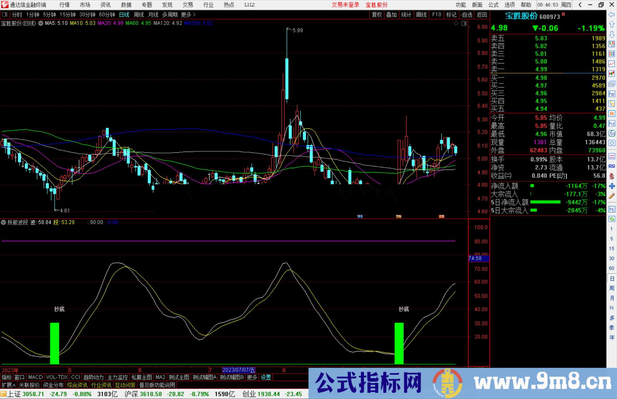 通达信妖股波段指标公式源码附图