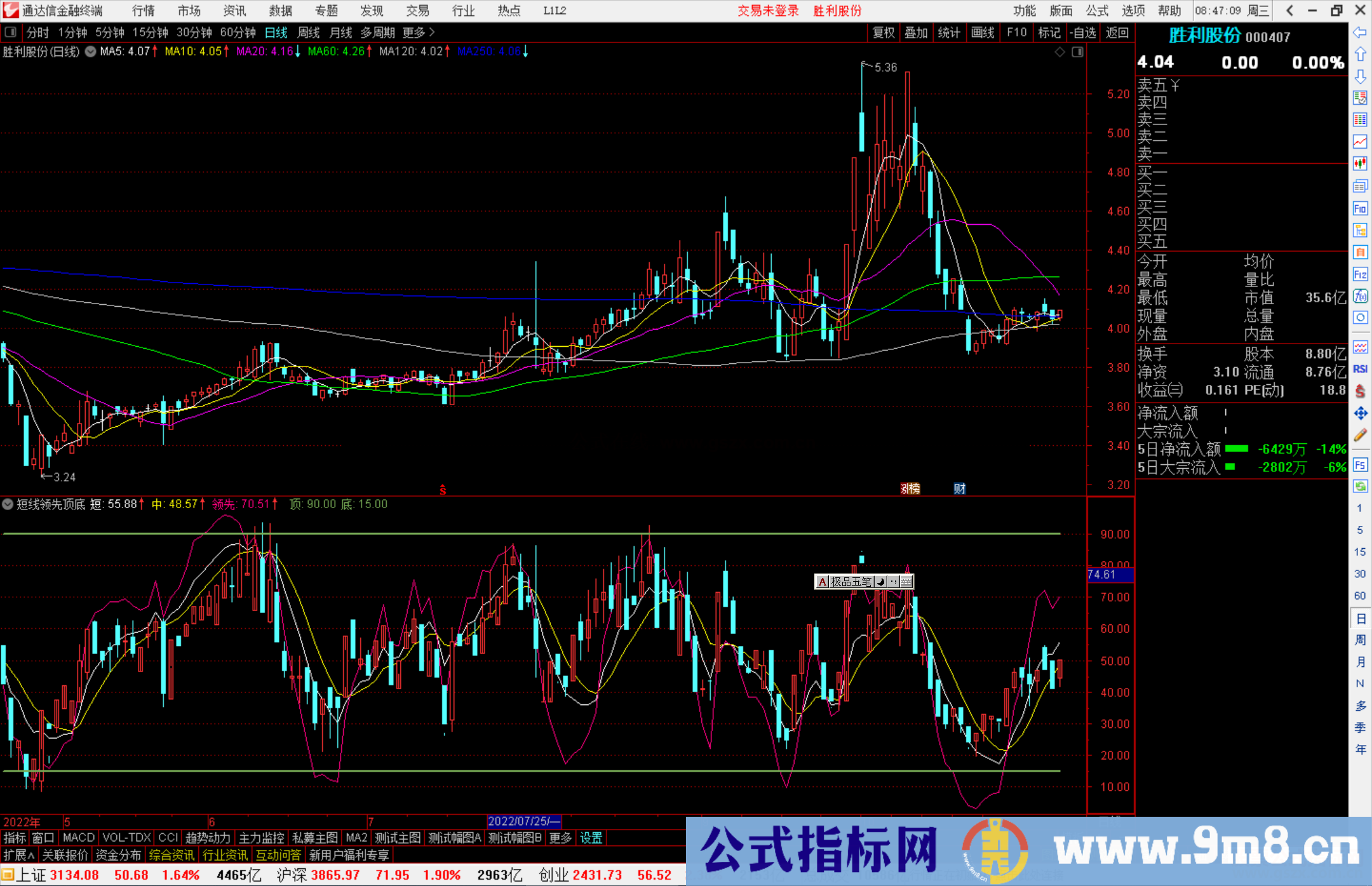 通达信短线领先顶底指标公式源码副图